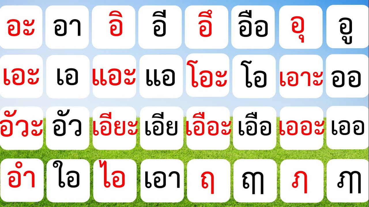 การผสมพยัญชนะกับ  สระ อะ อา อิ อี อึ อื  อุ อู